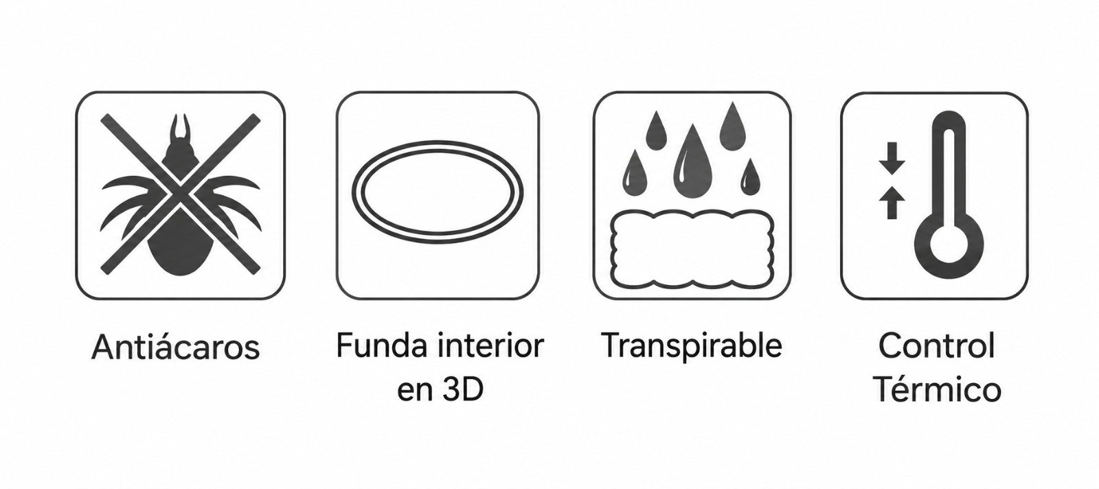 Antiácaros y transpiración