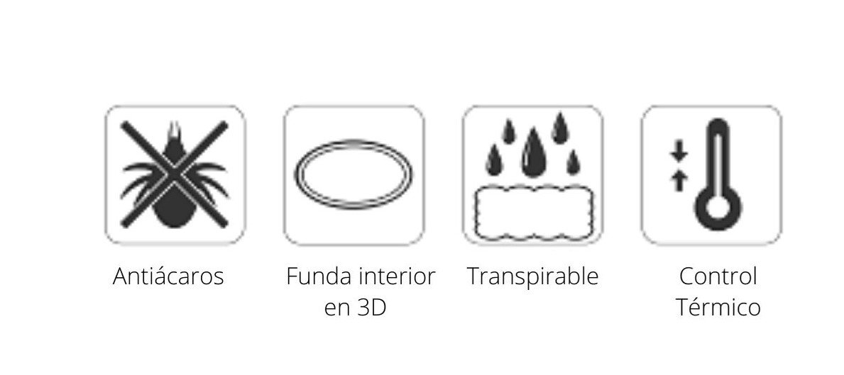 Antiácaros, funda interior transpirable y control 3D térmico