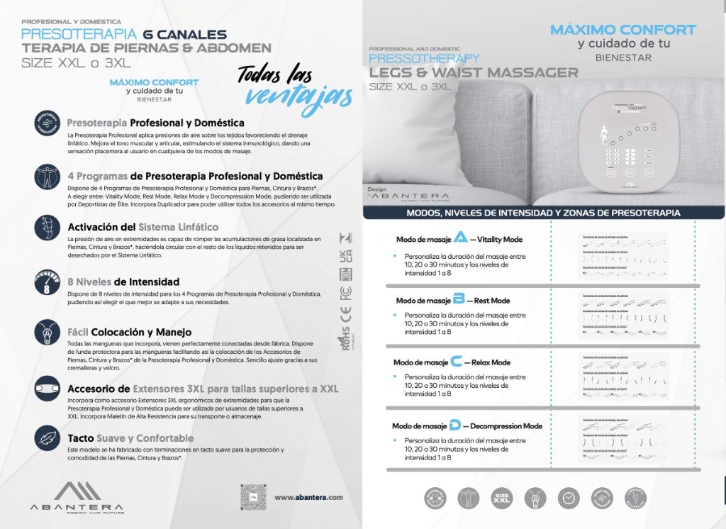 Folleto: ventajas del producto, cuatro programas, modos A B C D e intensidad 1 a 8