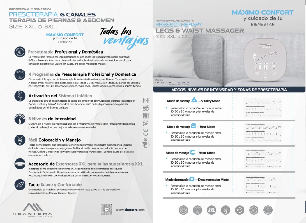 Folleto: ventajas del producto, cuatro programas de presoterapia, modos A B C D e intensidad 1 a 8